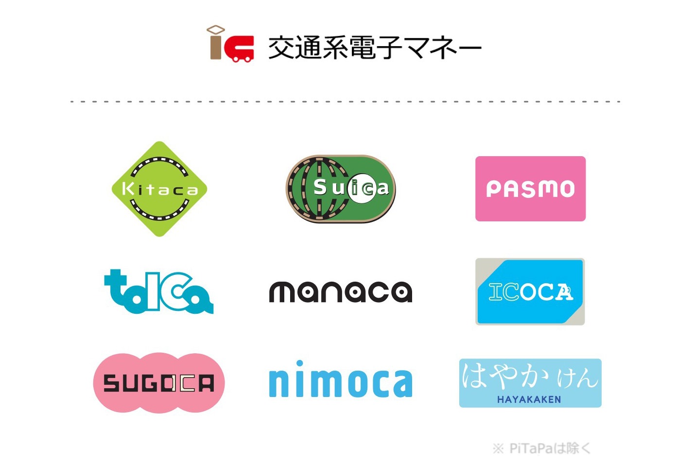 PAYMENT METHODS2