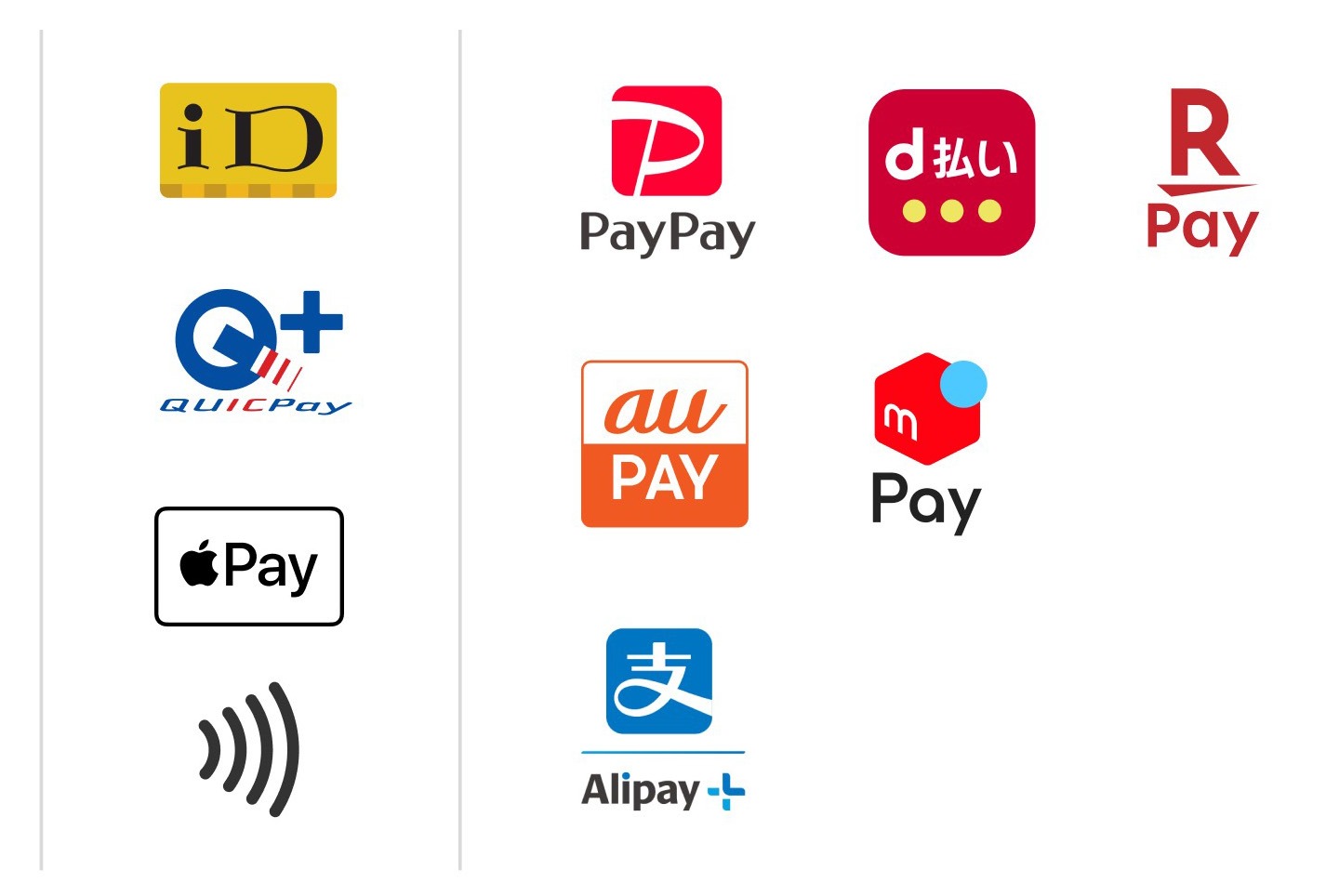 PAYMENT METHODS3
